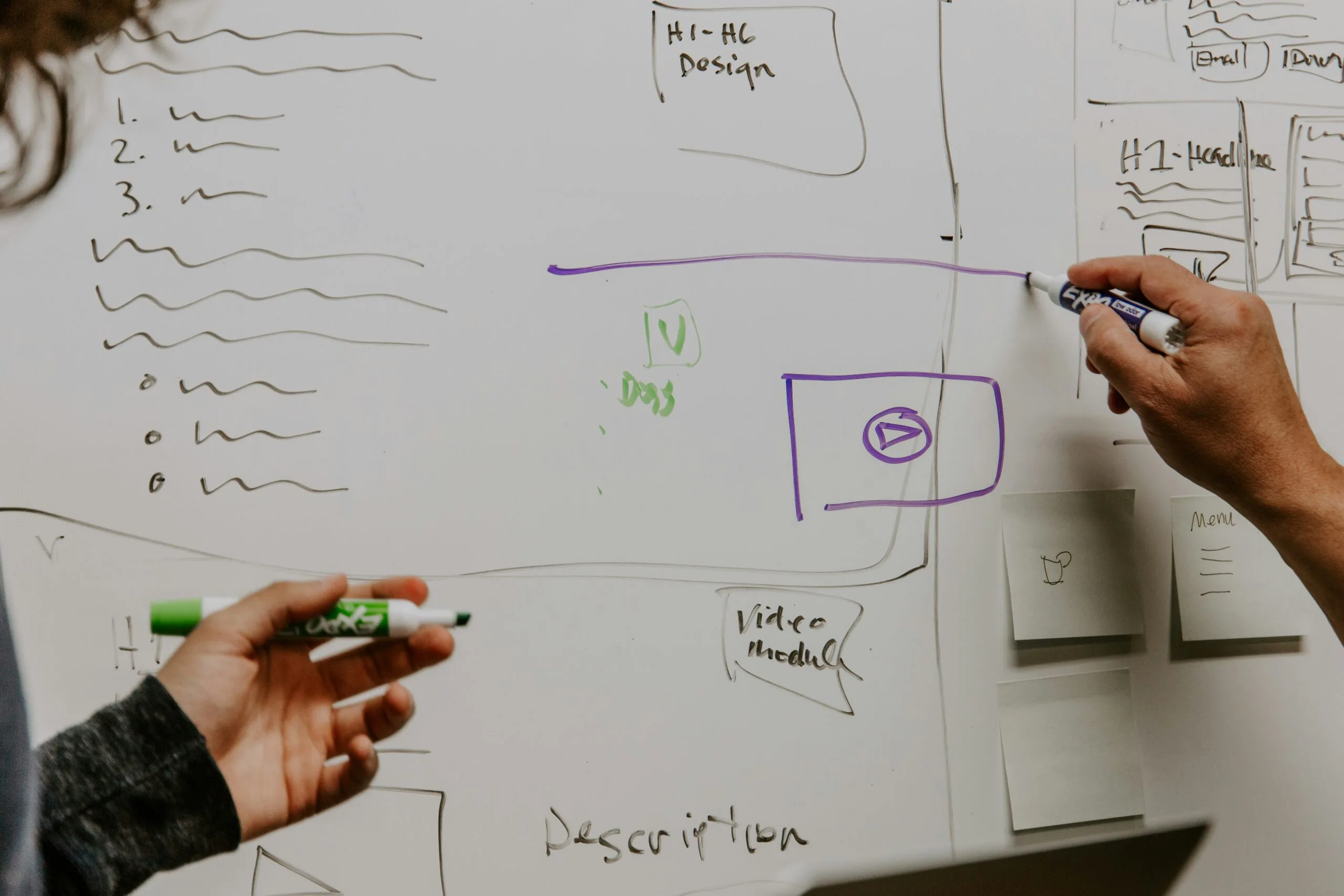 Schetsen op een whiteboard tijdens de ontwikkeling van iVerantwoording